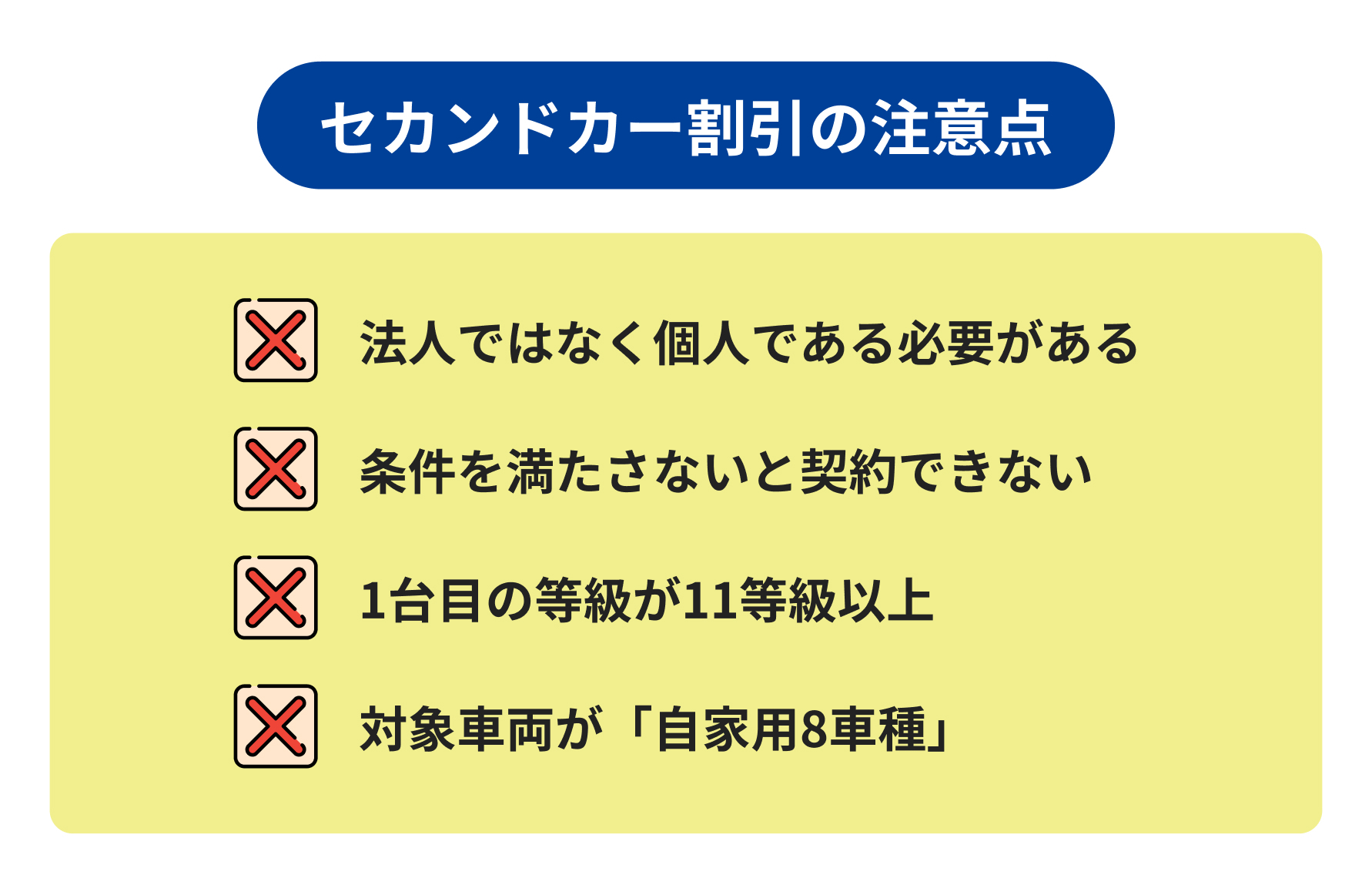 うまれ★フォロー割引 自動車保険のセカンドカー割引って何？適用条件や等級について徹底解説